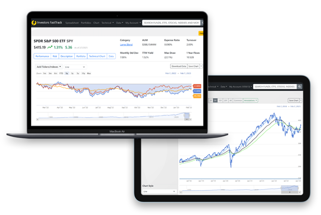 software for financial advisors to share investment information with clients